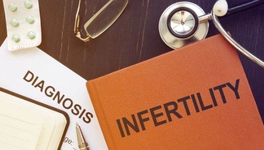 work-up-of-female-infertility Female Fertility Workup