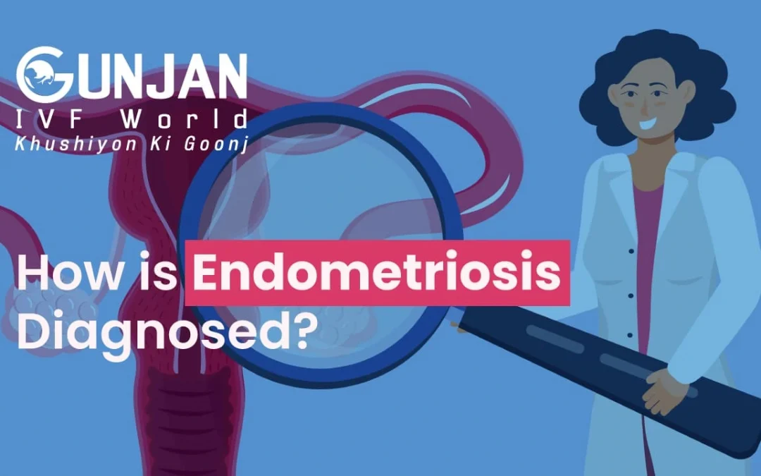 How is Endometriosis Diagnosed ?