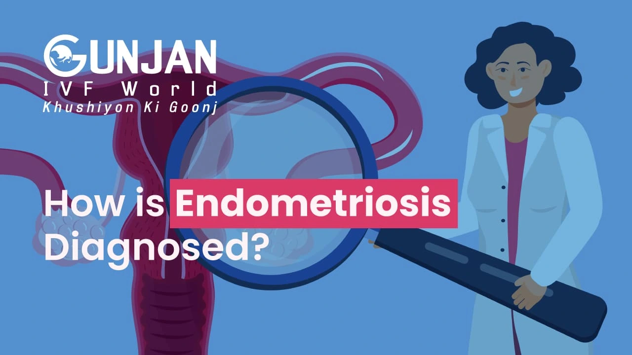 how-is-endometriosis-diagnosed endometriosis-diagnosed