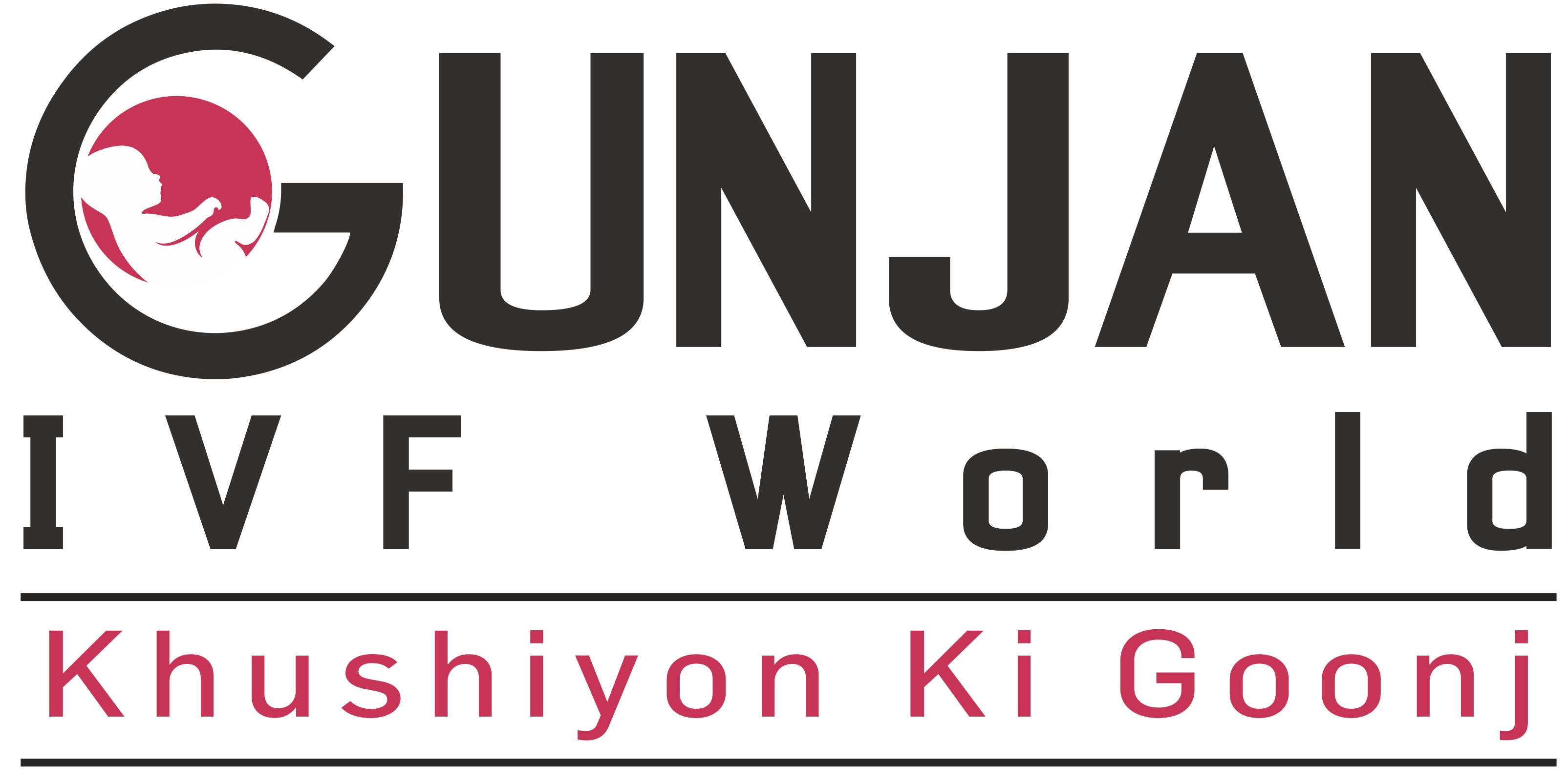 Gunjan IVF World - North India Best IVF Chain